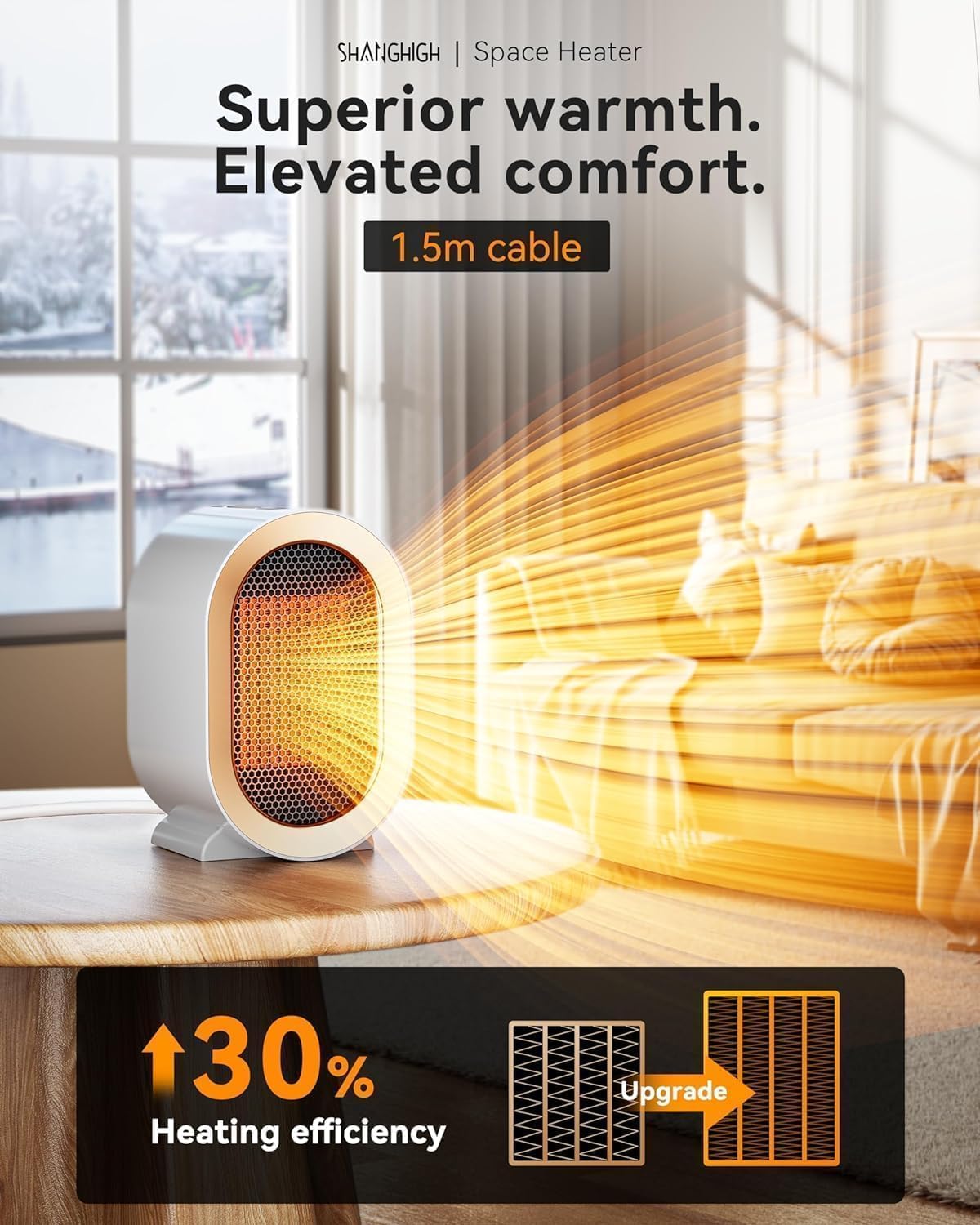 CozyCove Smart Ceramic Heater